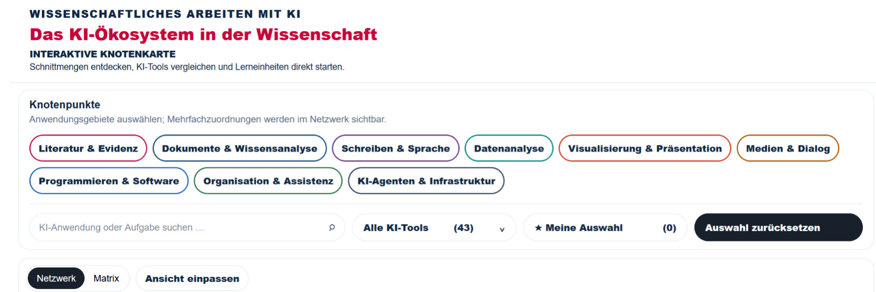 KI-Tools vernetzt denken. Wissenschaft wirksam gestalten.